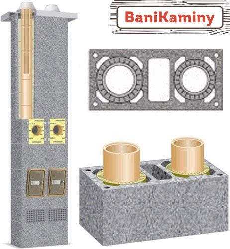 Дымоход керамический schiedel монтаж