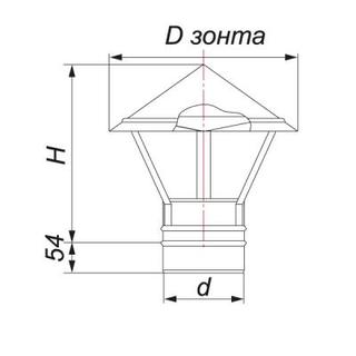 Зонт D=120, Aisi 321 0.8мм (матовая), Вулкан