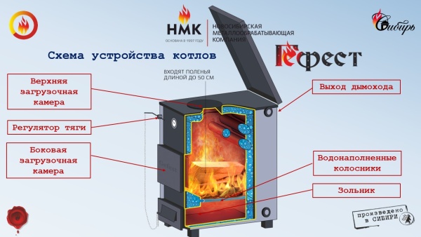 Твердотопливный котел НМК Сибирь Гефест 30 кВт